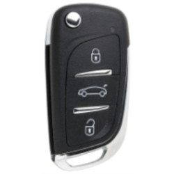 IRKE PS1 NO TRP 3BOT